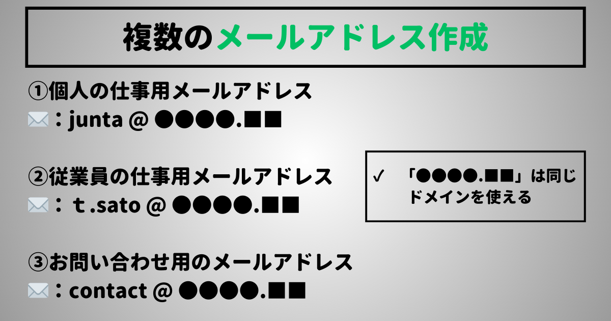 仕事メールを独自ドメインにするメリット3：複数のメールアドレスが作成可能
