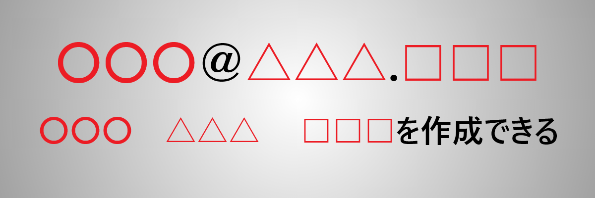 有料メールアドレス作成例